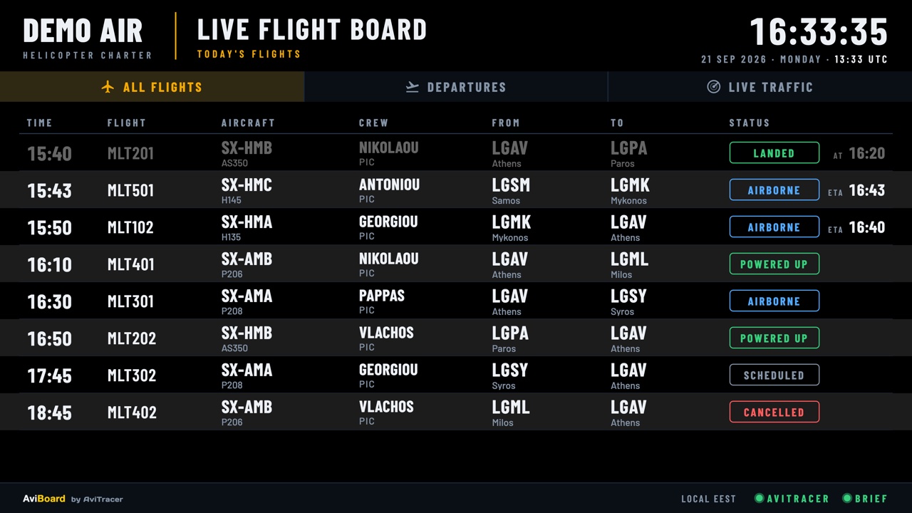 An AviBoard live flight board on a lobby TV: today's flights with time, flight number, aircraft, crew, from and to, and a live status for each