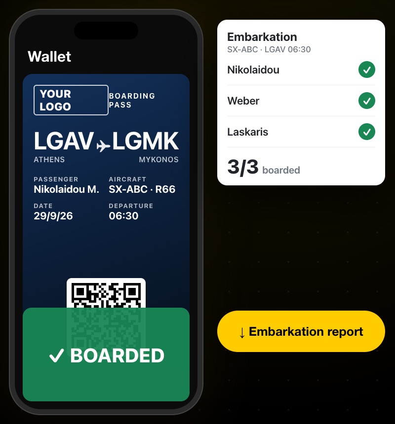 A BRIEF boarding pass in the phone wallet next to the embarkation list showing three of three passengers boarded